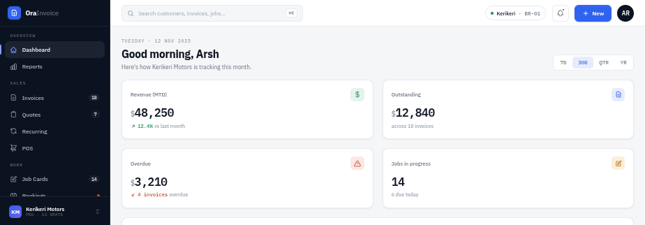 OraInvoice dashboard