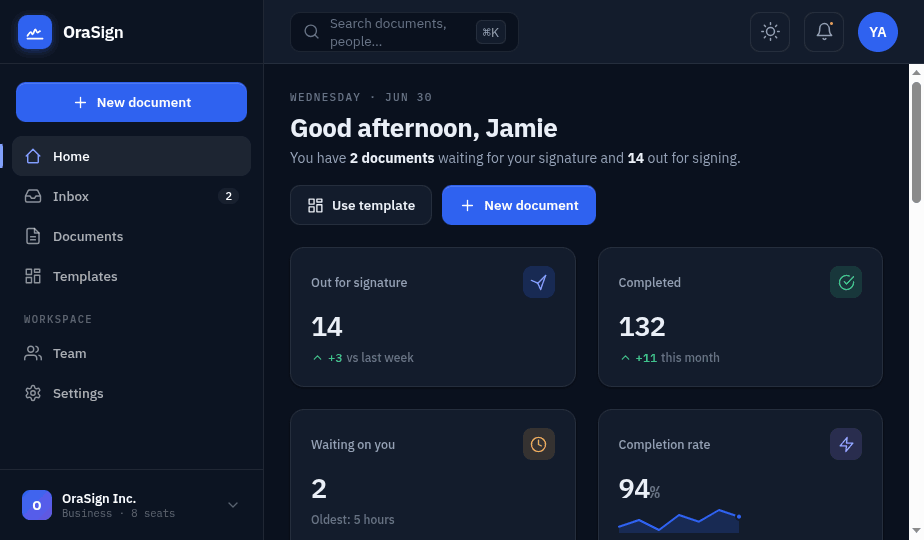OraSign dashboard